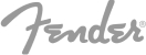Brands Image